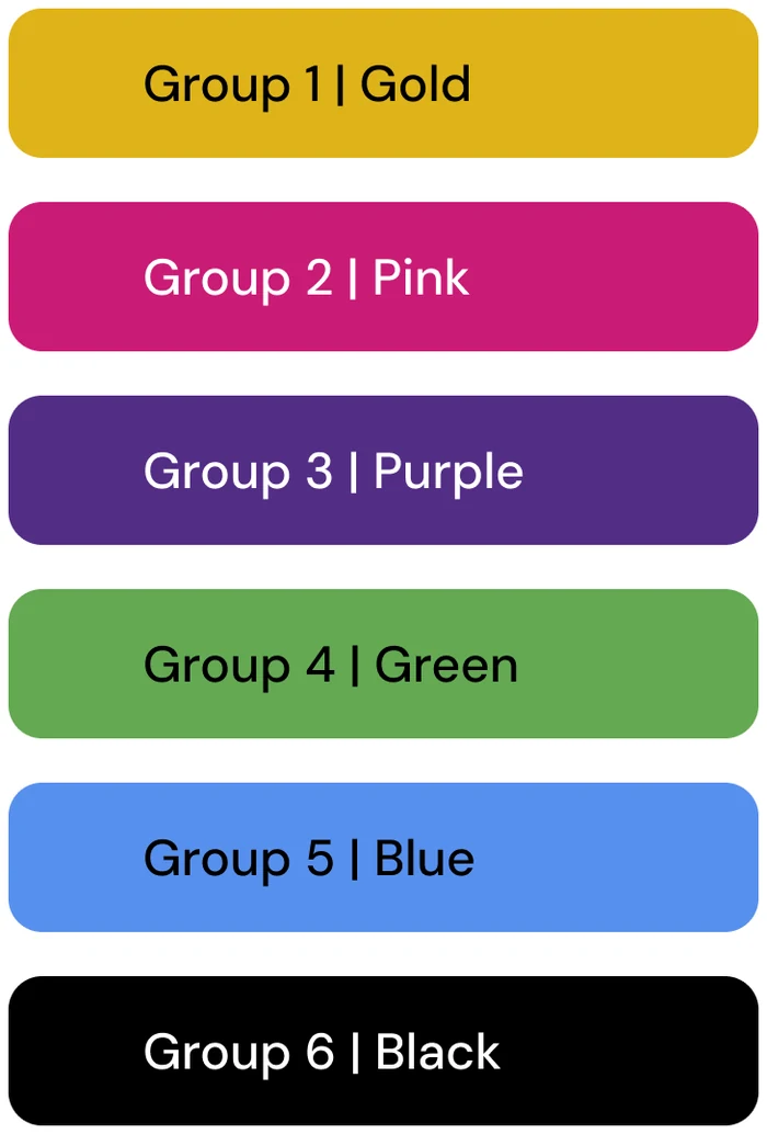 UX palette, Round 1: six boarding groups