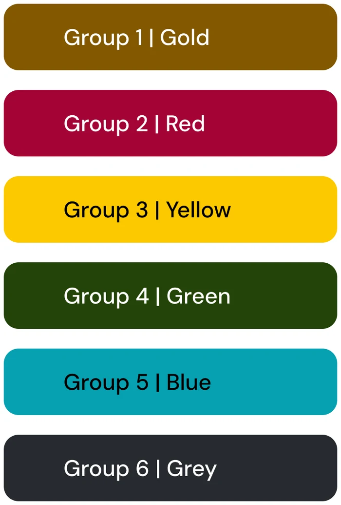 UX palette, Round 2: six boarding groups