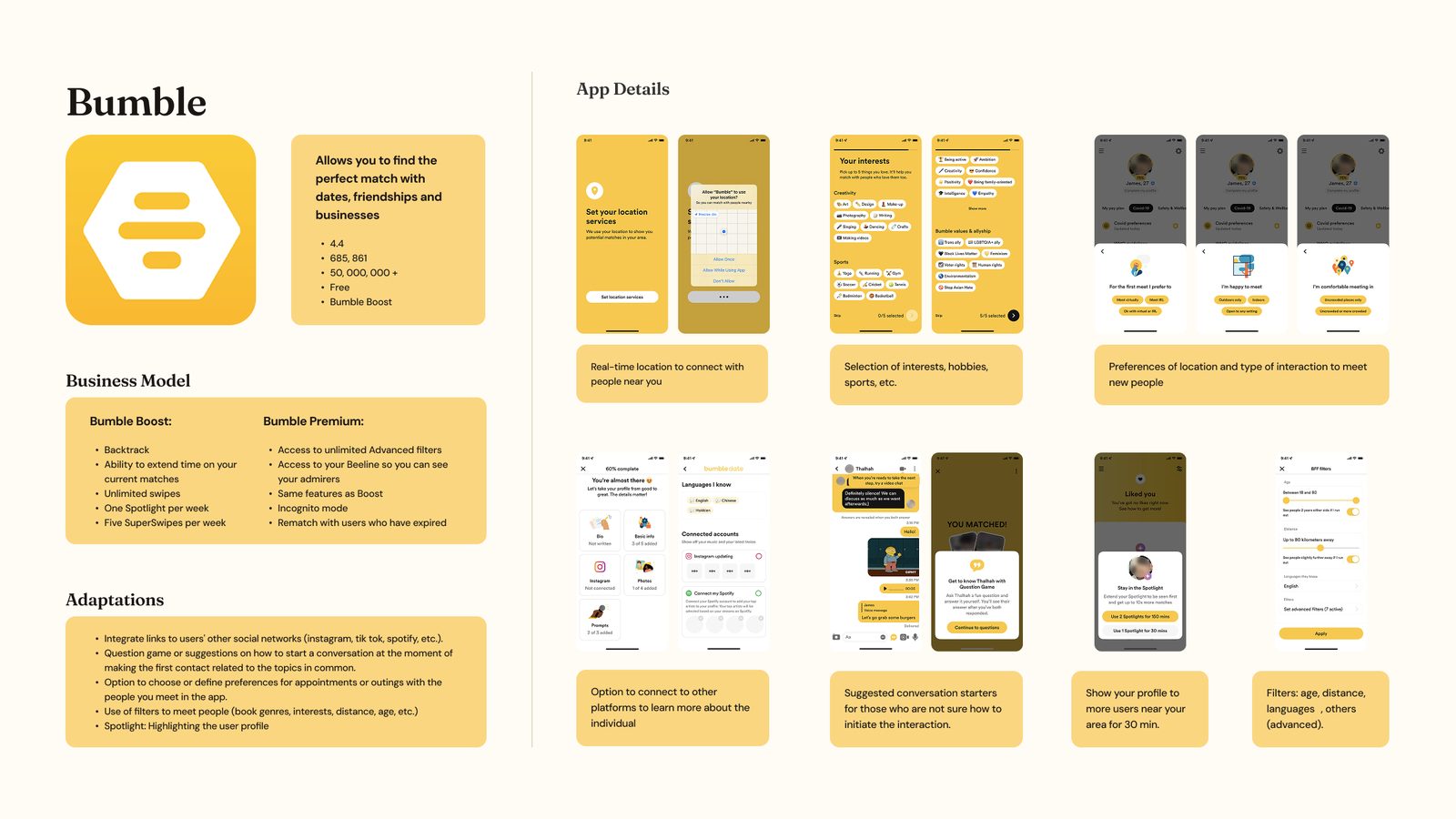 Bumble teardown: business model, app details and how each mechanic could be adapted to a reading context