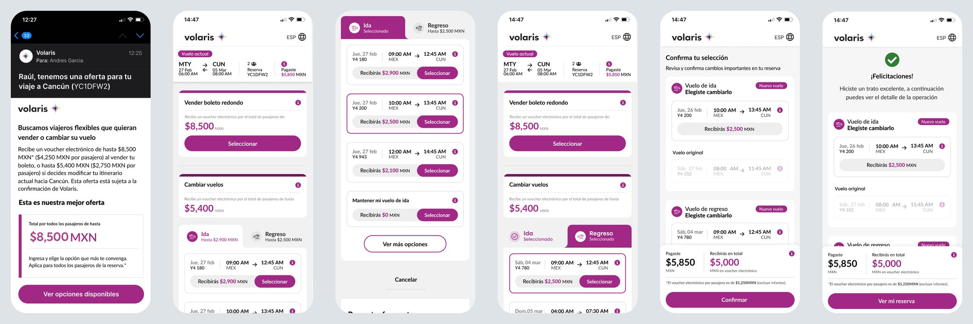 The sell or change flow: the offer email, the sell and change cards with their voucher amounts, the list of alternative flights, the outbound and return selection, the confirmation screen and the completed change